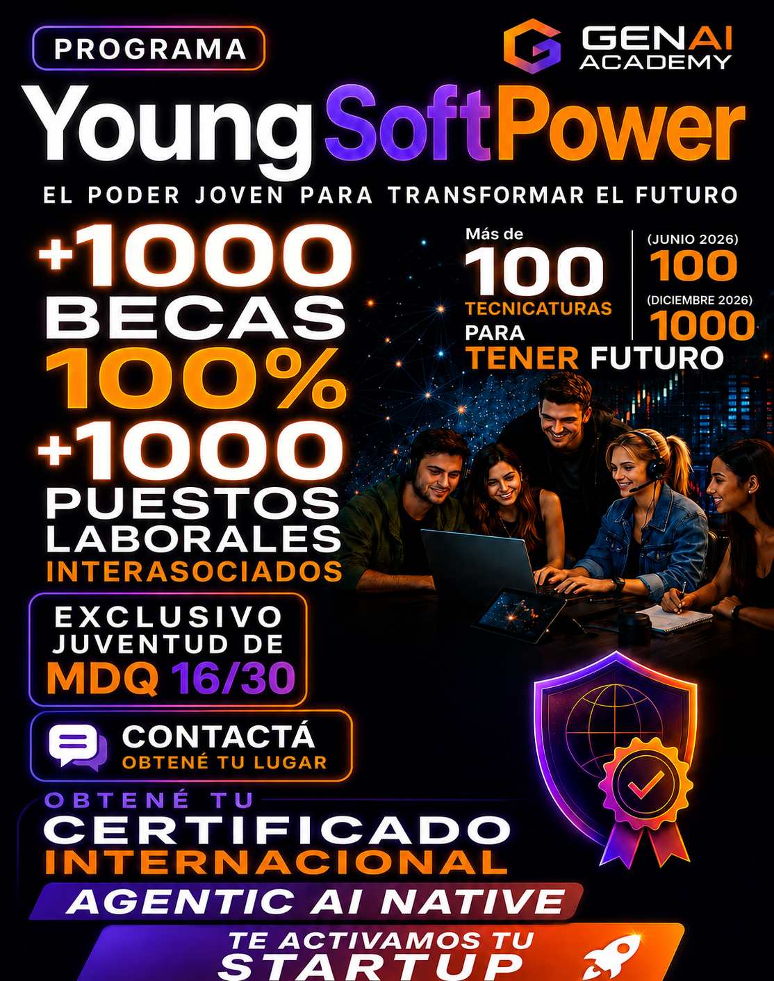 becas0777