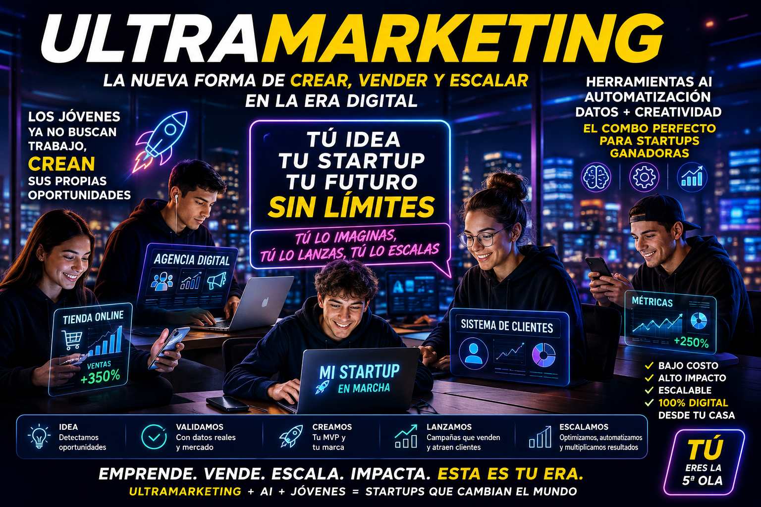 STARTUP777